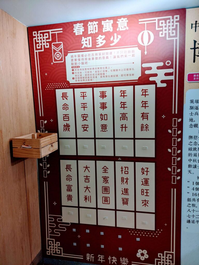 春節寓意知多少