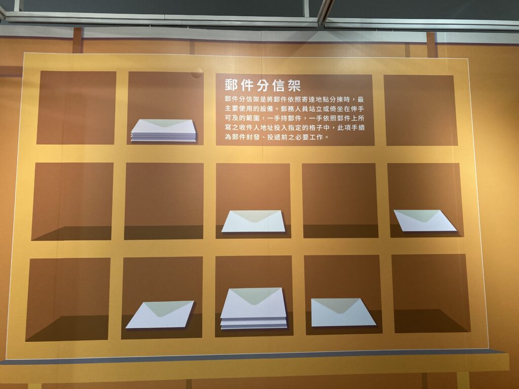 郵政博物館高雄館的分信架