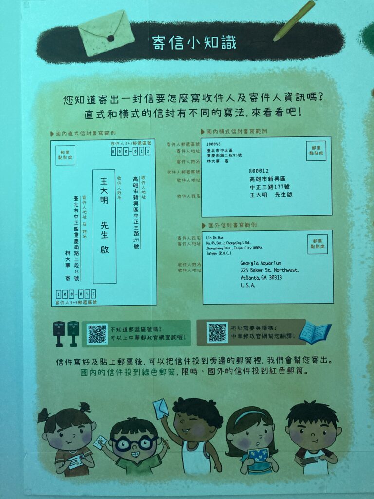 郵政博物館高雄館的寄信小知識板